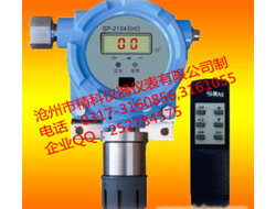有毒氣體檢測(cè)儀、可燃?xì)怏w檢測(cè)儀、氣體···